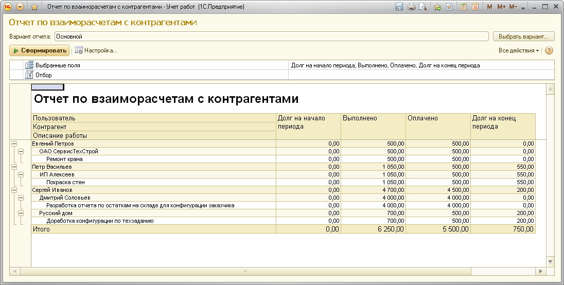 Отчет с детализацией по работам